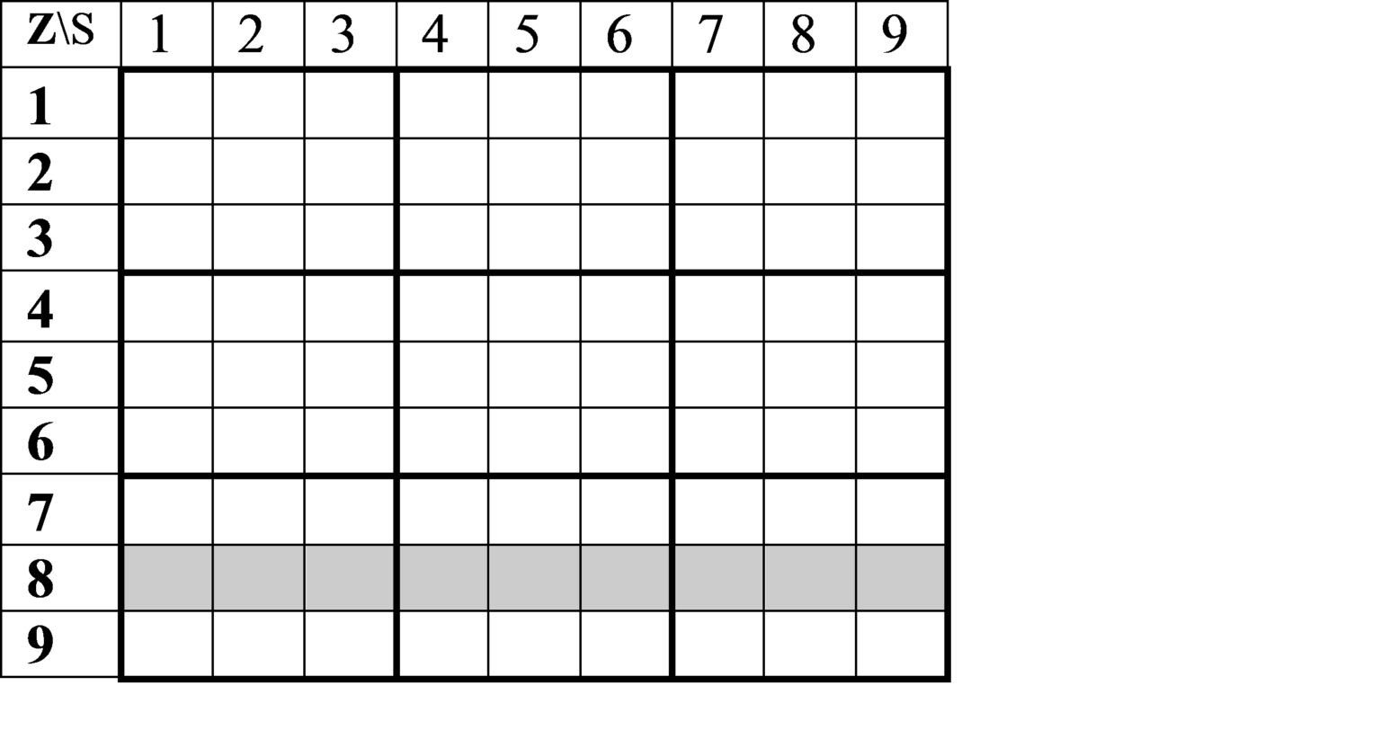 #1 Wie ist ein Sudoku aufgebaut – die wichtigsten Begriffe schnell